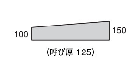 呼び厚 125