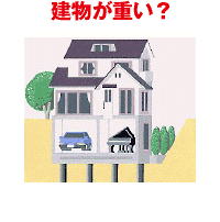 建物が重い?