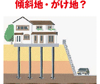 傾斜地・がけ地?