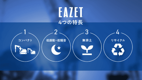 【工法概要紹介動画】高性能・信頼性・環境配慮を兼ね備えたEAZET工法