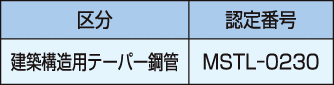 EAZET ET杭仕様