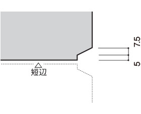 端部形状