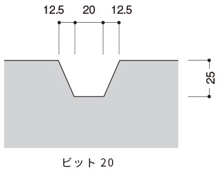ビット20