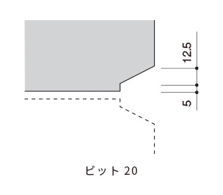 ビット20