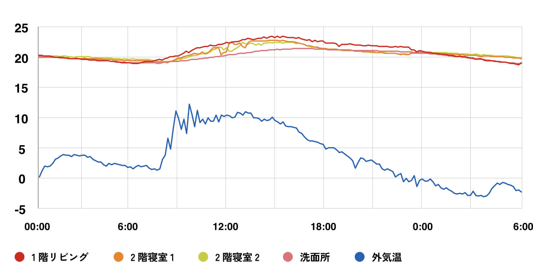 採用事例記事画像