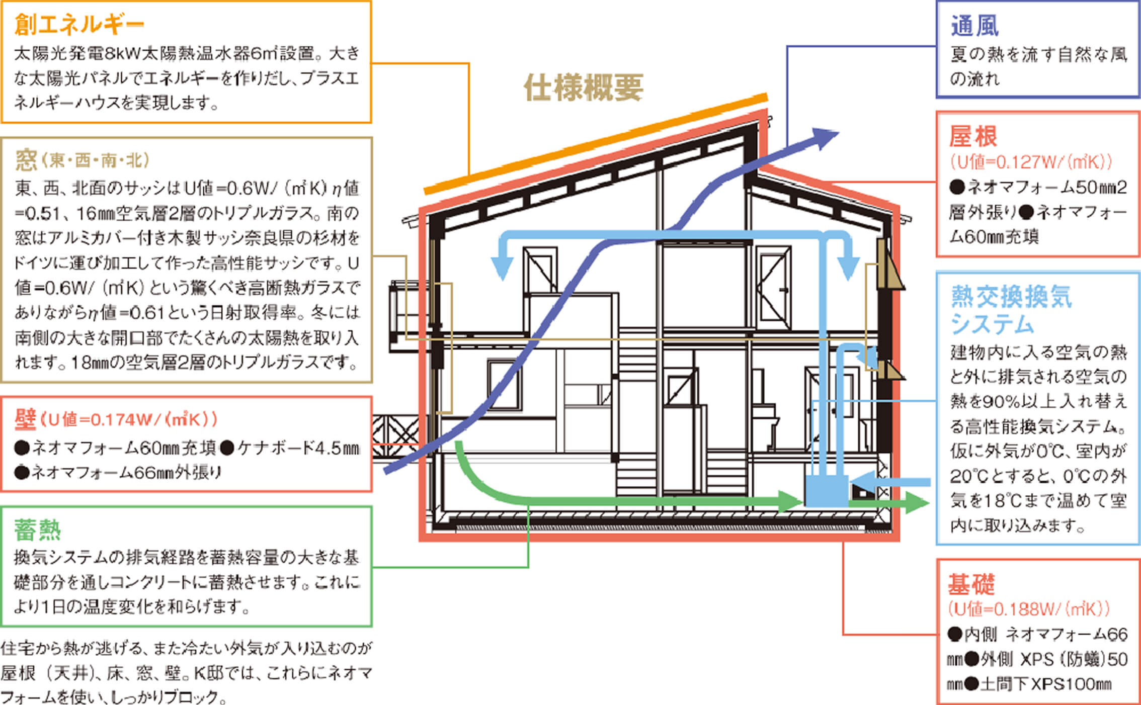 断熱リフォーム_K邸(埼玉県秩父市)_間取り画像