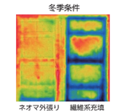 結露対策としてのネオマフォーム_画像