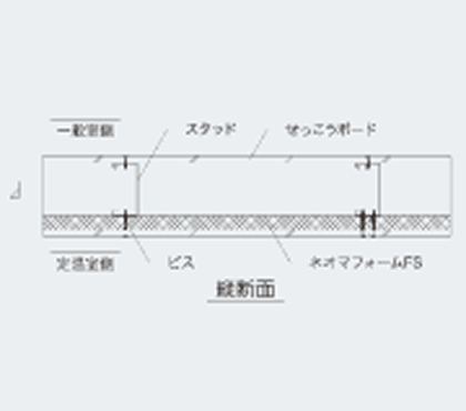 間仕切り・内装での活用_画像