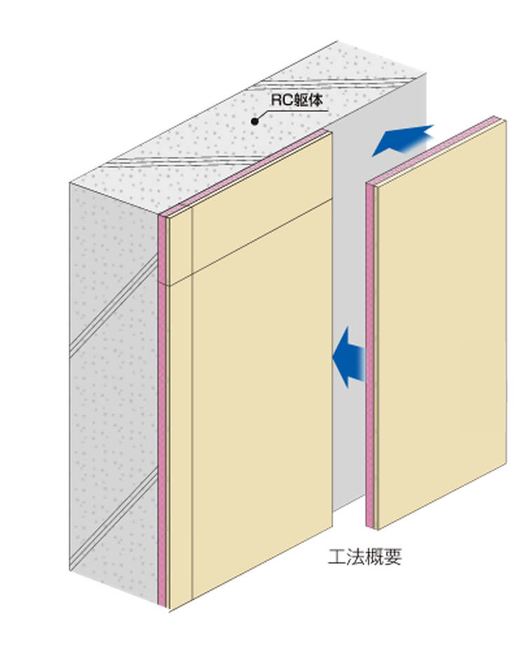 共同住宅でのネオマフォームの活用_画像