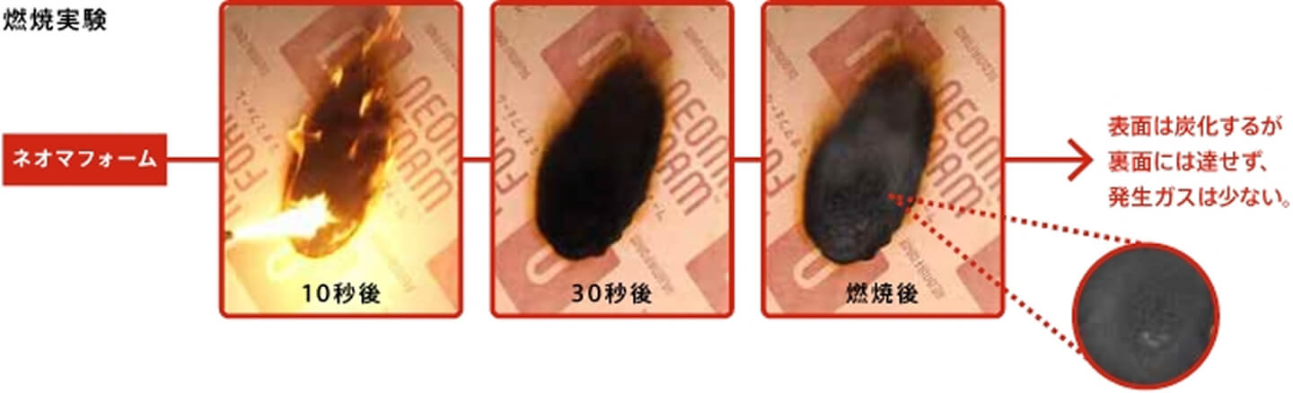 共同住宅でのネオマフォームの活用_画像