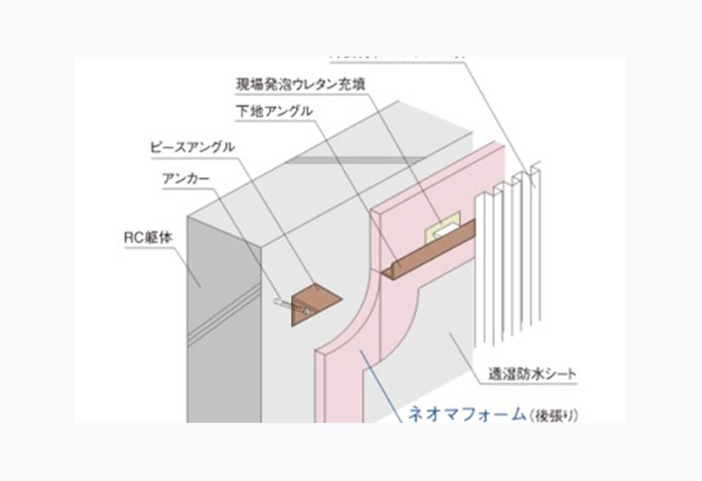 RC造外壁・外断熱改修_画像