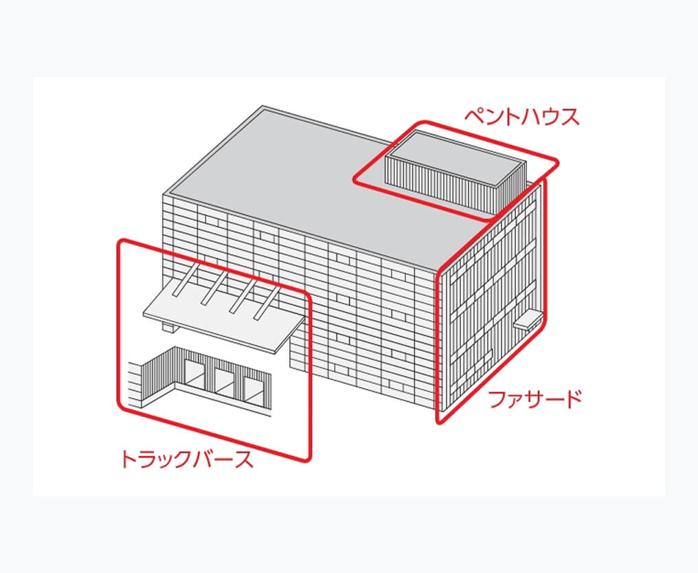 物流倉庫 部分使いのすすめ_画像
