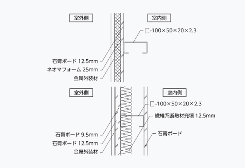 2次元シミュレーション_画像
