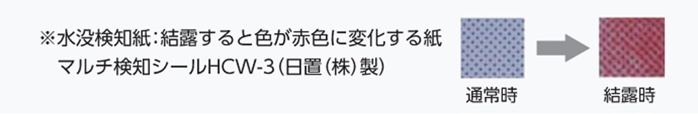 試験概要_画像