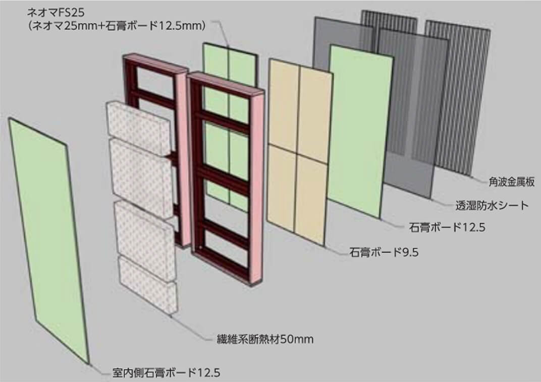 試験概要_画像