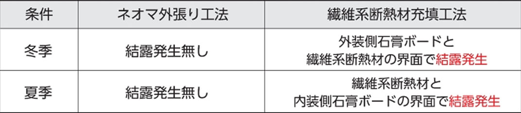 試験結果_画像