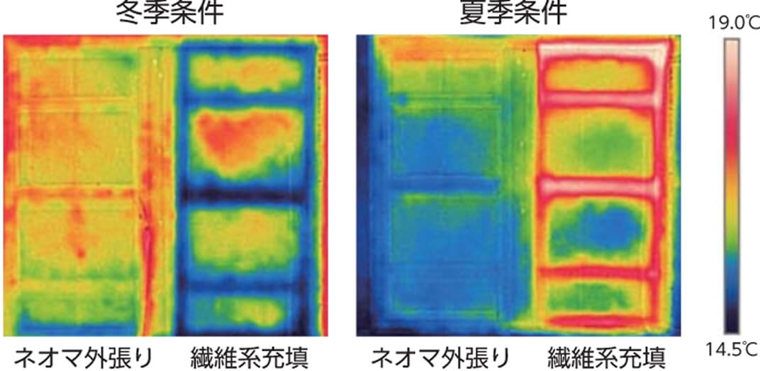 試験結果_画像