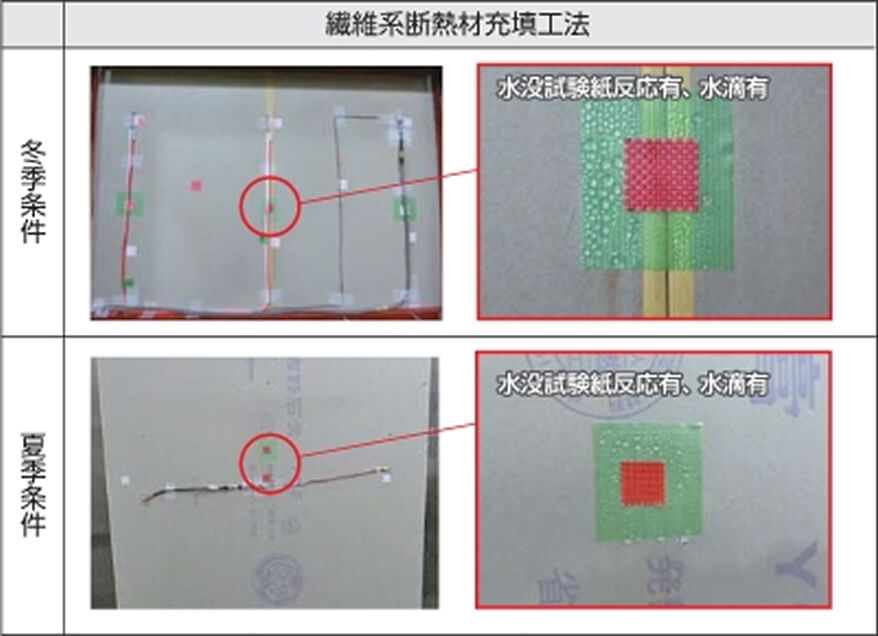 耐火30分外装仕様_断熱性能比較_画像