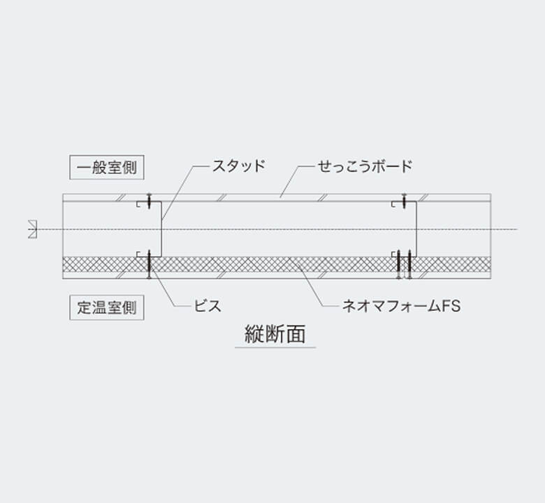間仕切り・内装での活用_イメージ画像