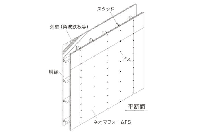 外壁に接した内装壁での仕様提案例_画像