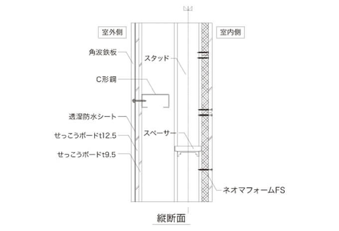 外壁に接した内装壁での仕様提案例_画像