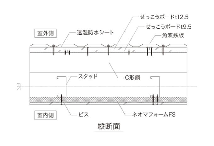 外壁に接した内装壁での仕様提案例_画像