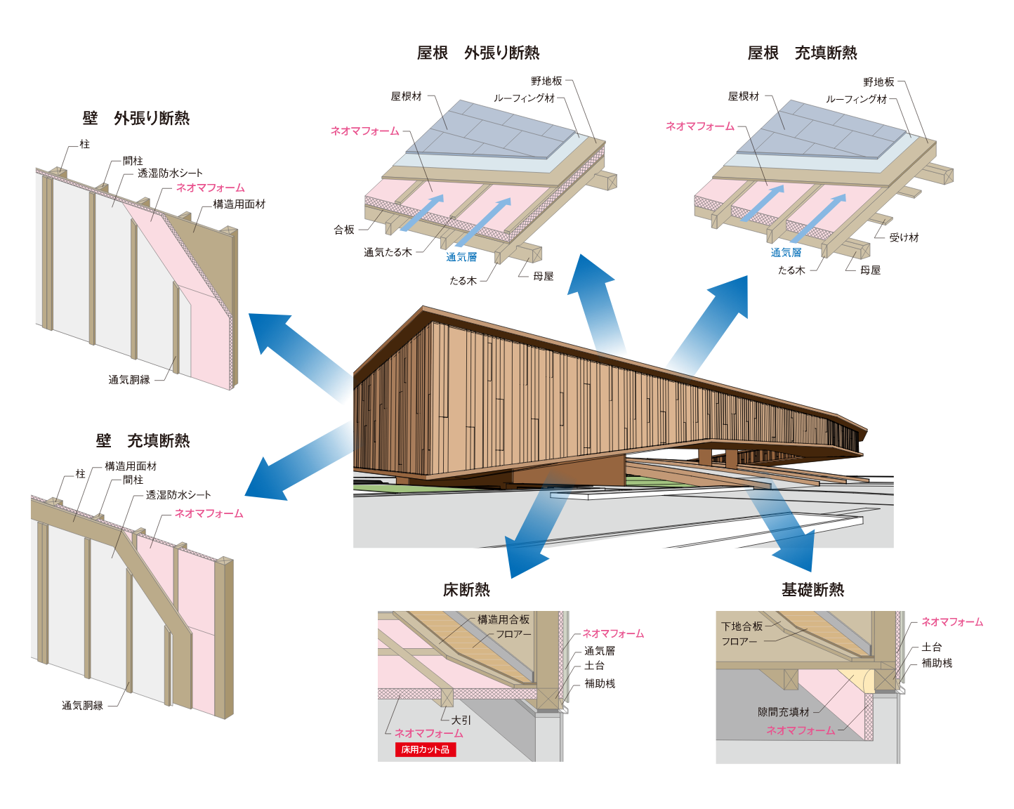 中・大規模木造に求められる断熱性能_画像