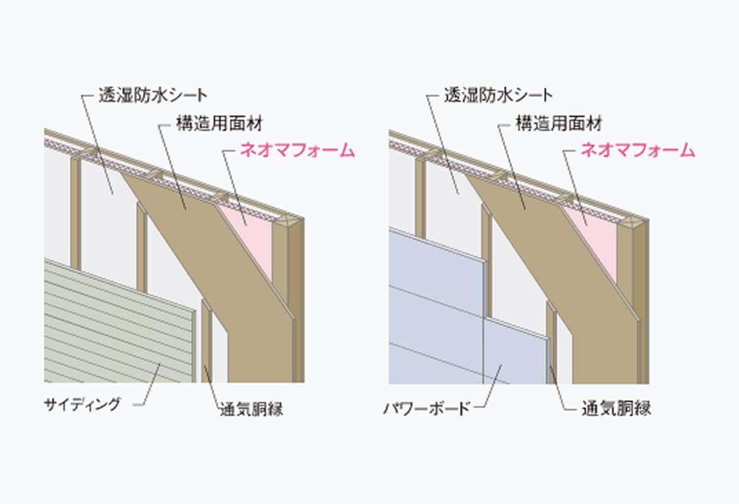 充填断熱 防火構造30分認定_画像