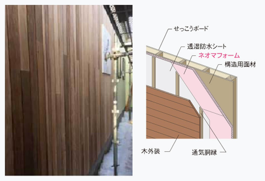 木板外装 防火構造30分認定_画像
