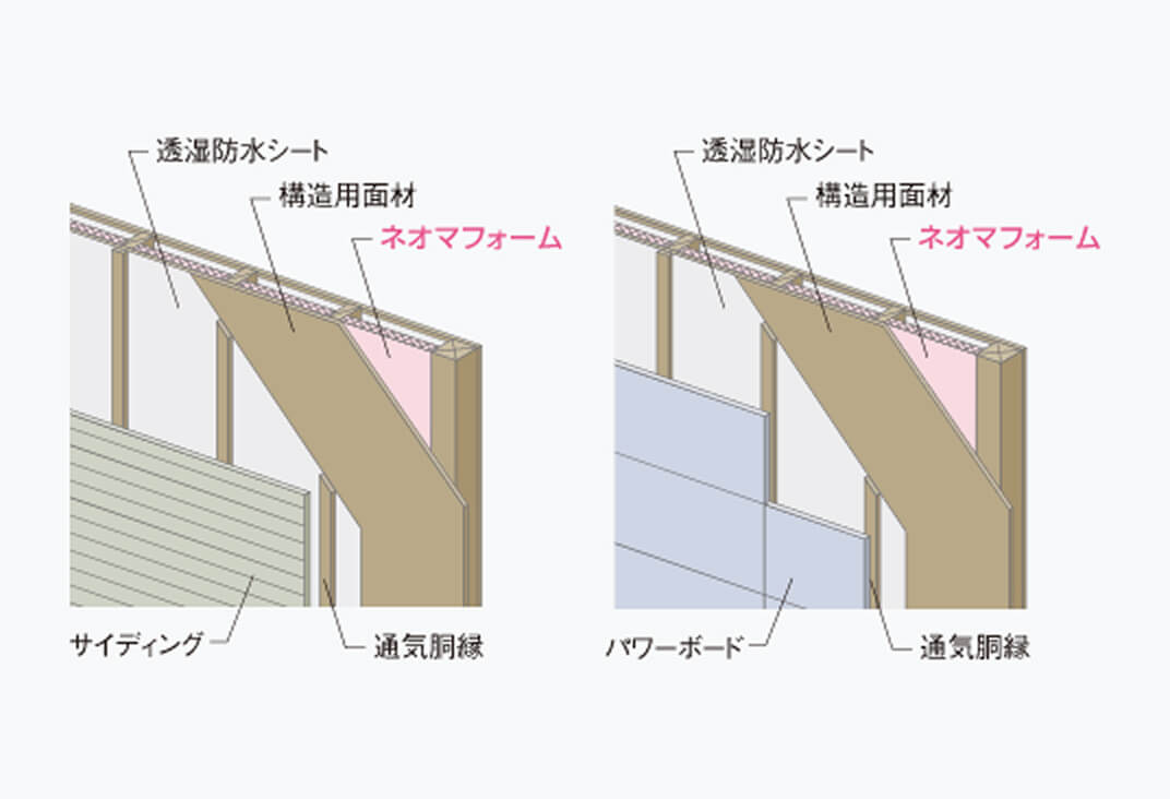 充填断熱　防火構造30分認定