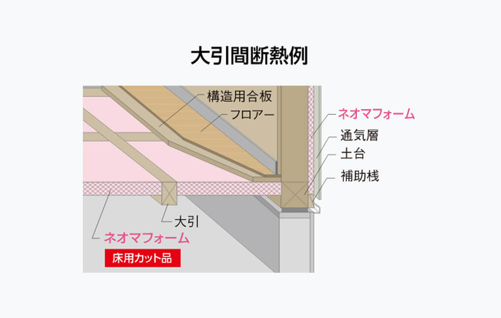 大引間断熱例