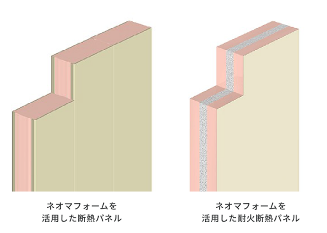 Cross-section diagrams comparing a standard Neoma Foam insulation panel and a fire-resistant Neoma Foam insulation panel for industrial construction.