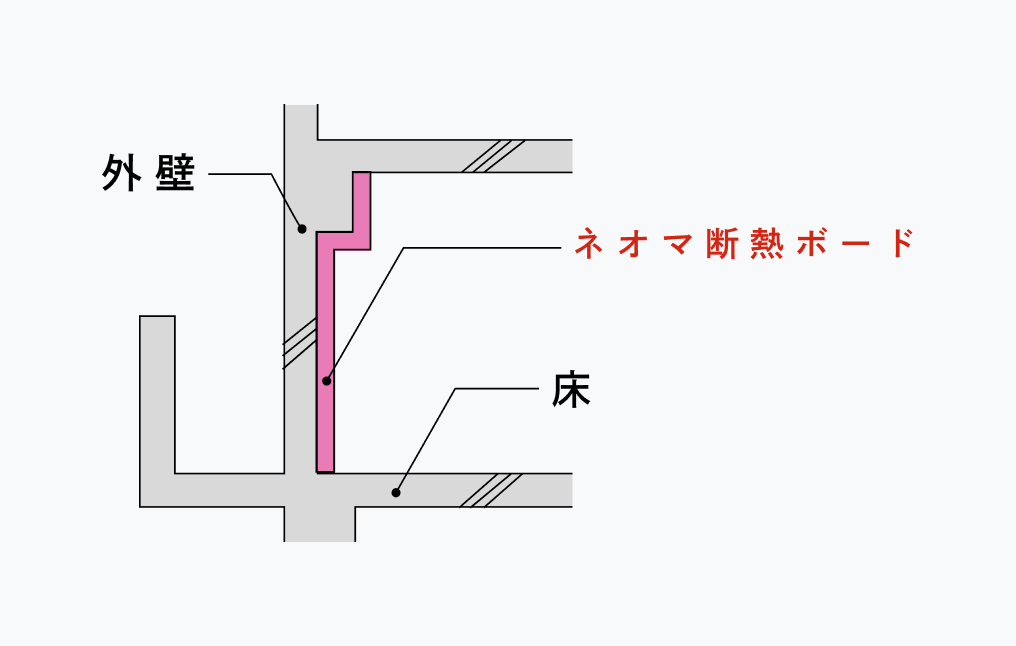 外壁・天井_画像