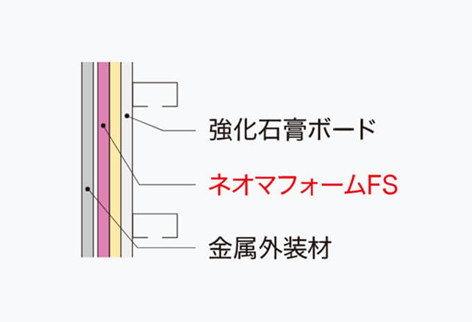 外壁・天井(内断熱)用途_画像