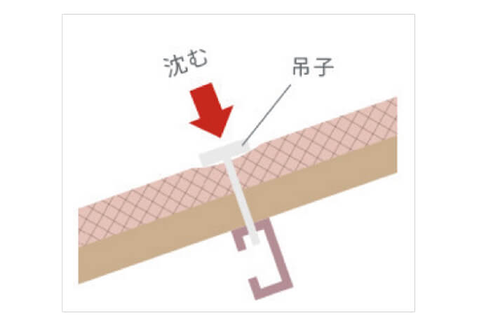 勾配屋根(耐火断熱野地板)用途_画像