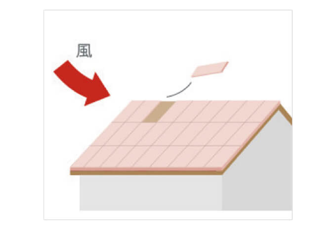 勾配屋根(耐火断熱野地板)用途_画像