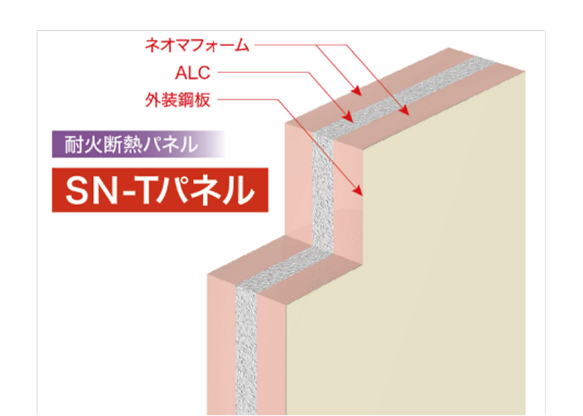 Materials