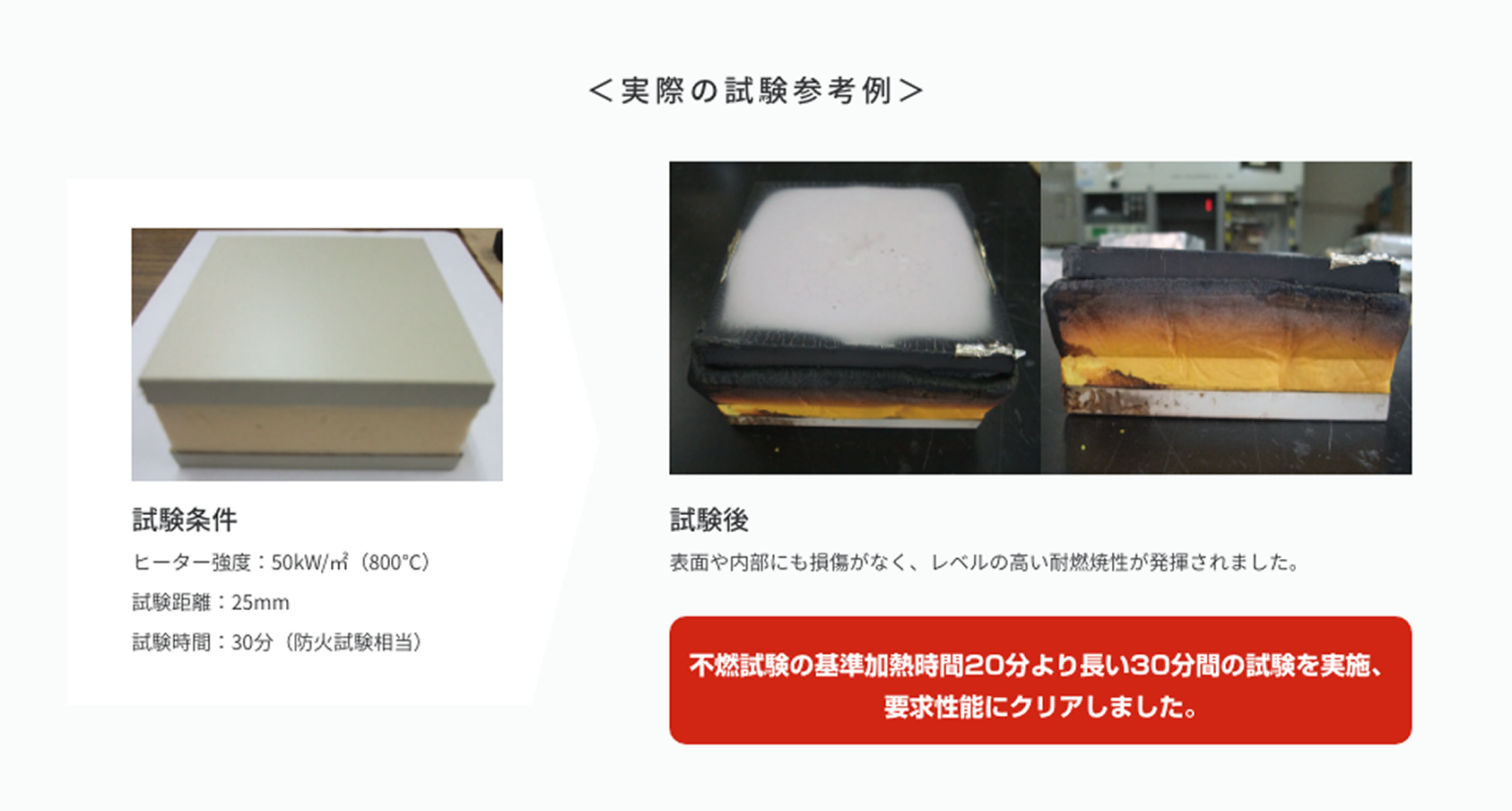 fire-safety-test-results