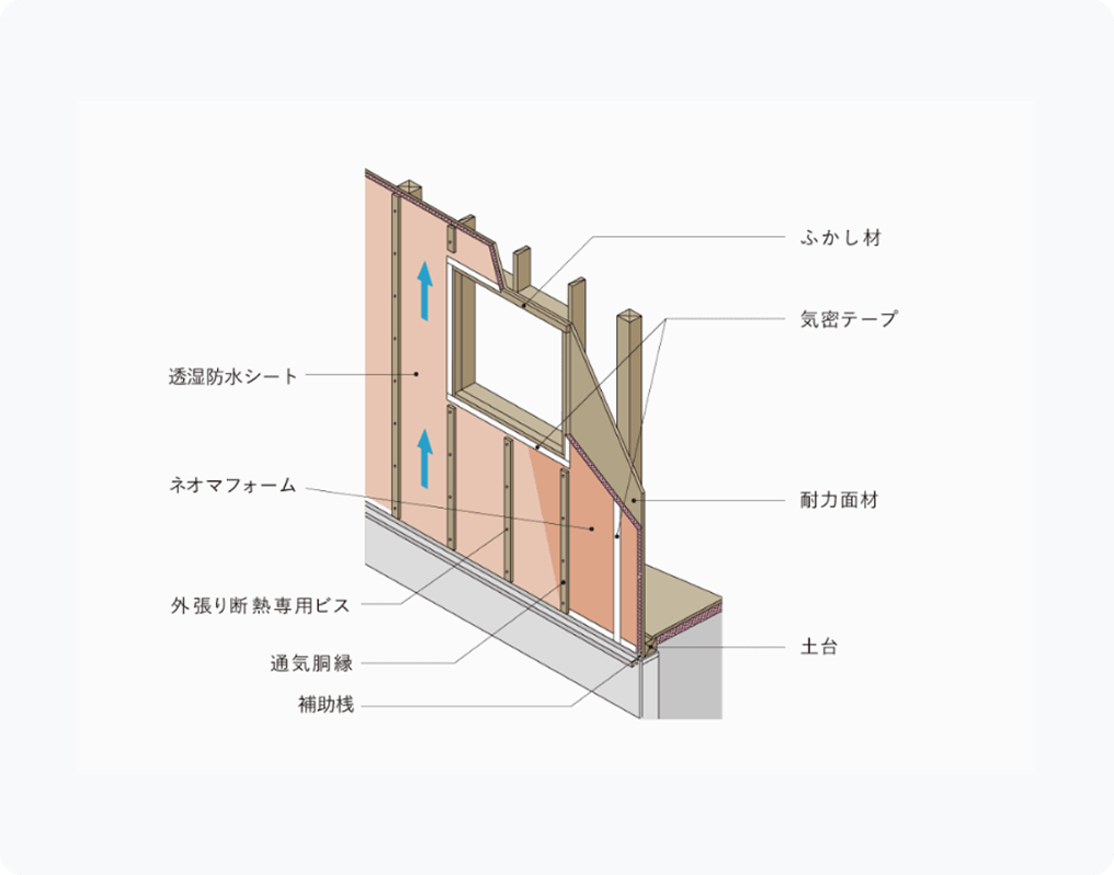 施工上の注意_画像