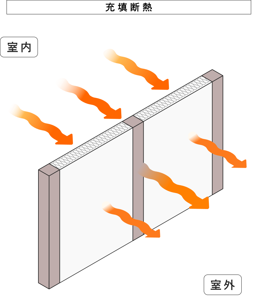 冬_充填断熱_画像