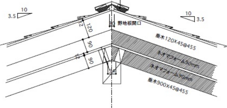 屋根と基礎の断熱構造_画像01