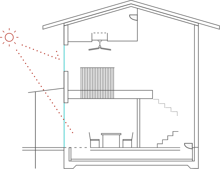 直射日光が入る場所図_窓