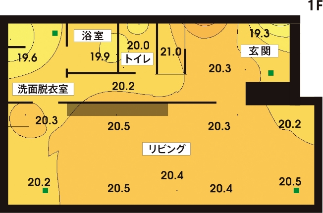 室温の分布1F（冬）