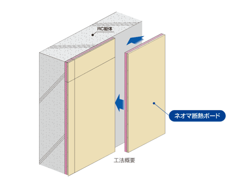 ネオマ断熱ボード_詳細図