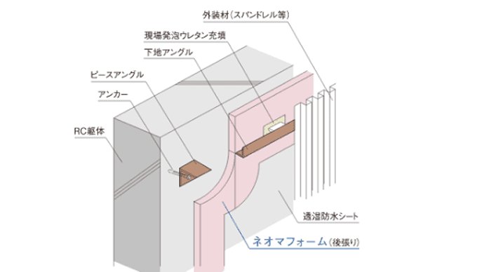 在来工法_詳細図
