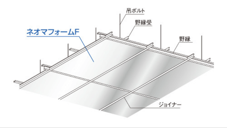 ネオマフォームF_詳細図