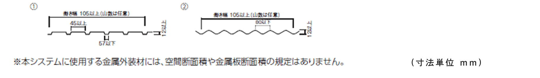 角波鉄板_詳細図
