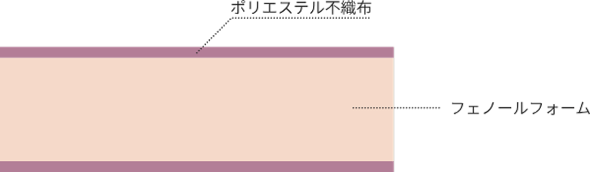 ネオマゼウス_断面図