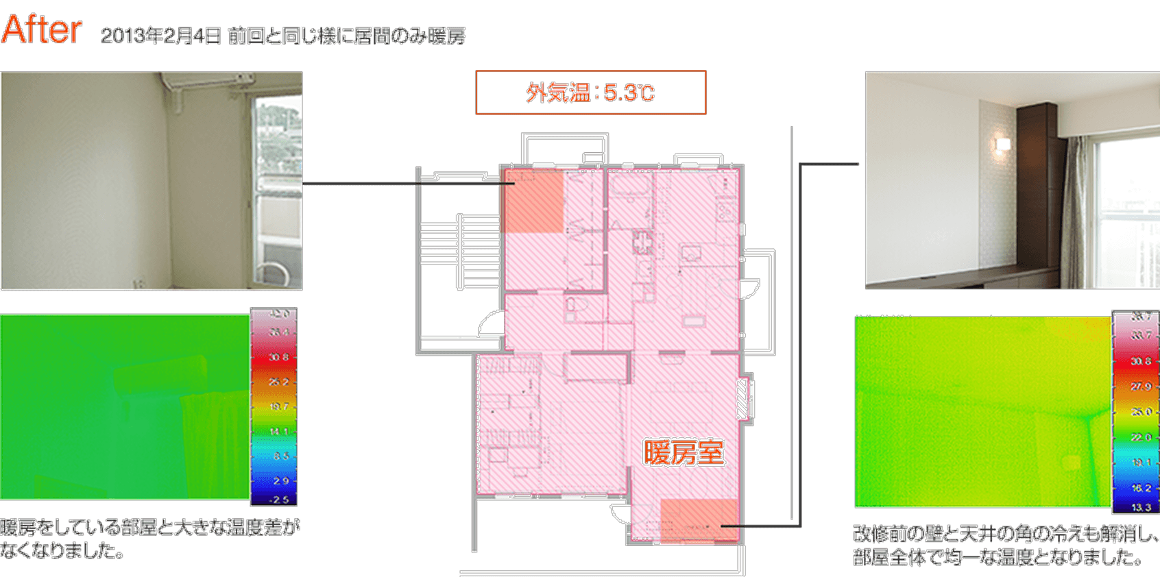H邸の実例_リフォーム後_表画像