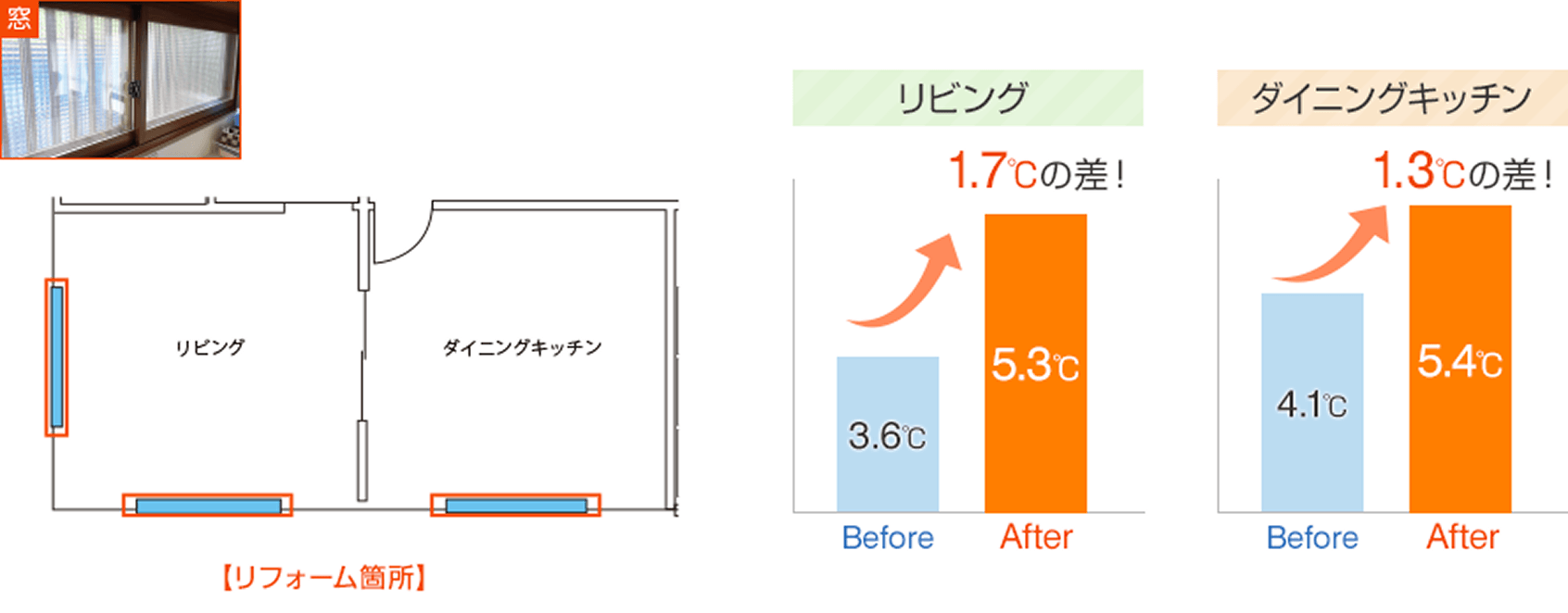 リフォーム後(窓のみ)_表画像